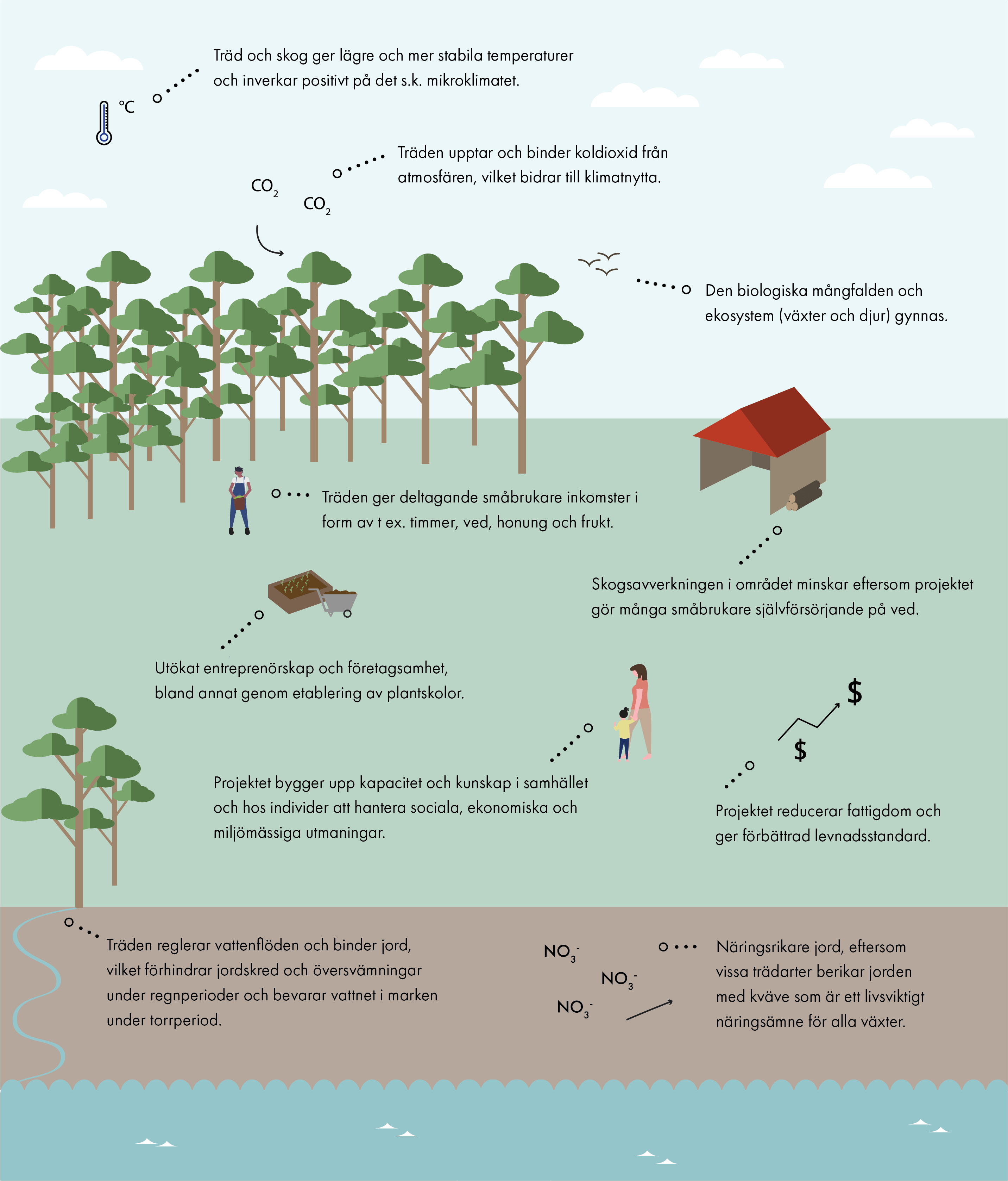 Climatetool img